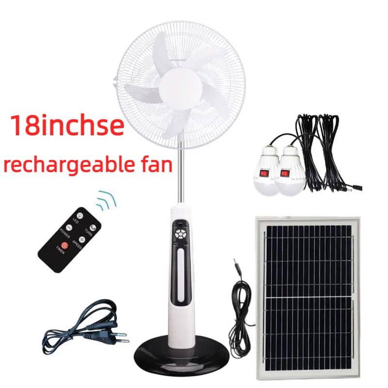 Solar Fan
