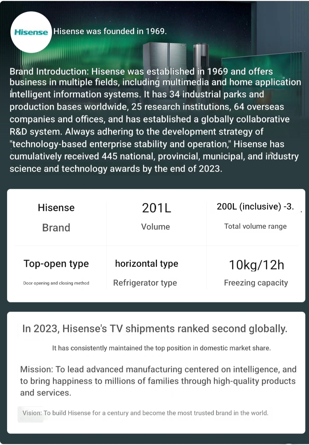 Electronics