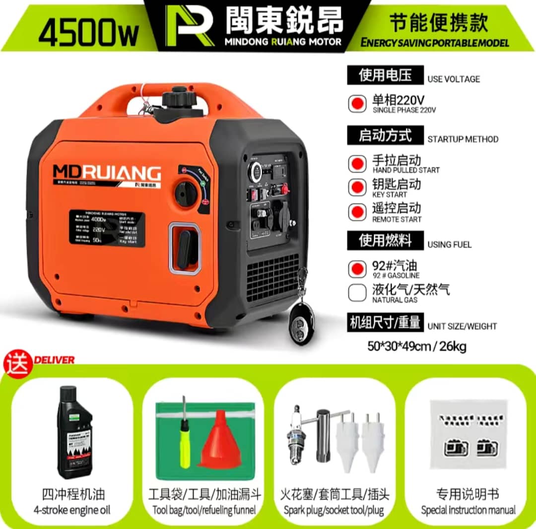 inverter Generators