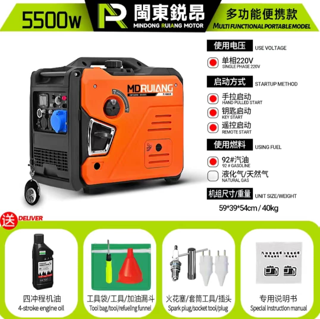 inverter Generators